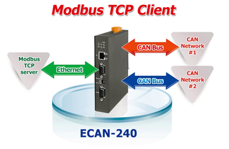 modbus server as application server modbus server as application server
