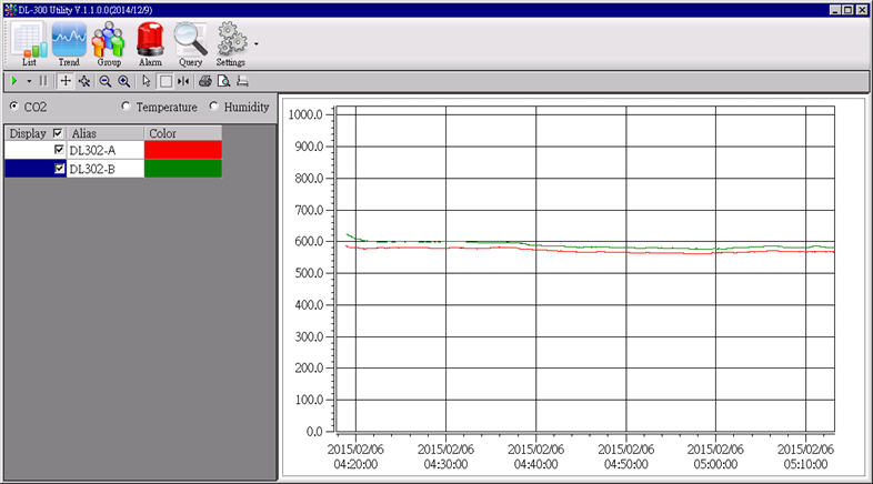 30 ppm in logger pro picture 30 ppm in logger pro picture