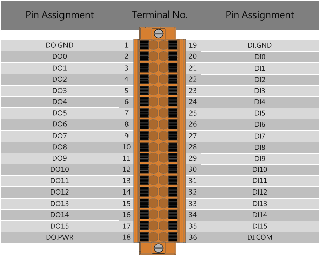 Képtalálat a következőre: „usb-2055-32”