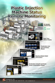 Plastic Injection Machine Status Remote Monitoring
