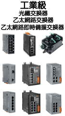 Industrial Ethernet/Fiber Switches