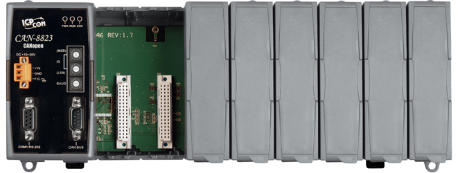 CANopen Remote IO unit with 1 I/O Expansion