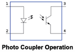 Easy COM Port Selection by Dip-Switch