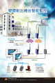 Intelligent Control for Plastic Injection Machine