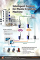 Intelligent Control for Plastic Injection Machine