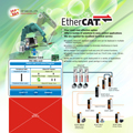 EtherCAT