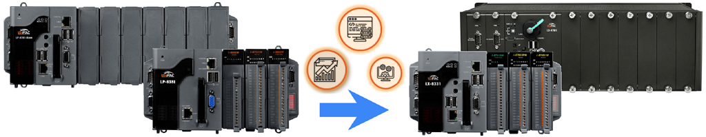 LX-8000 Migration