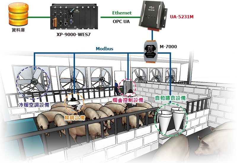 化工廠水過濾系統之應用案例