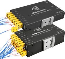 USB-4000