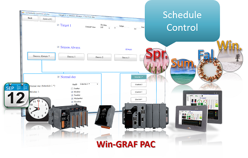 Win-GRAF_Schedule_Control