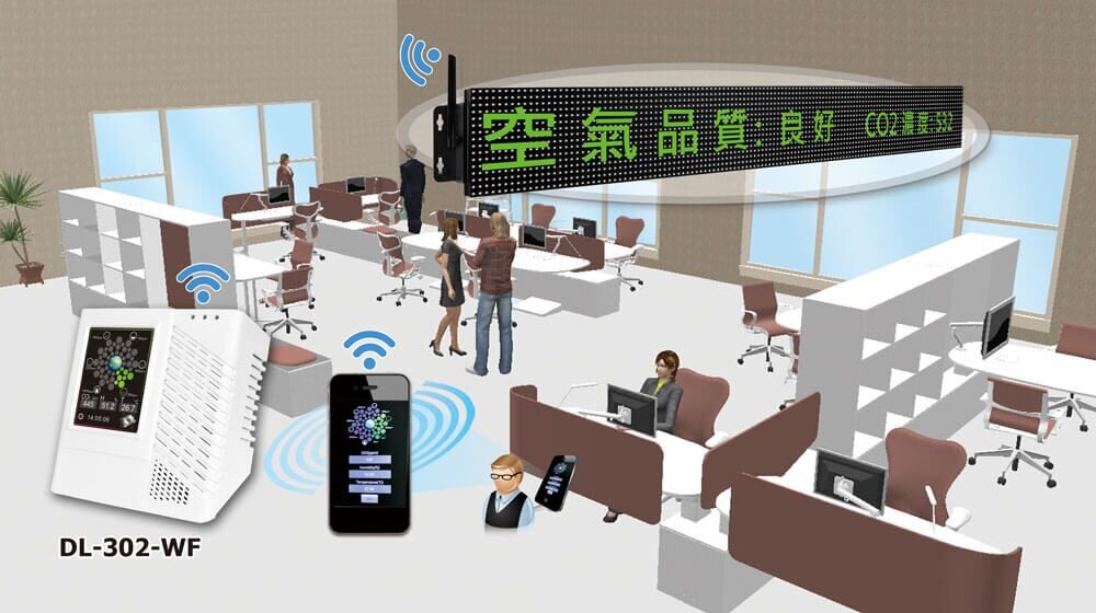 iKAN-116-Wi-Fi