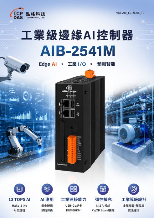 AIB