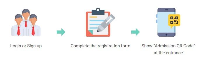 Registration