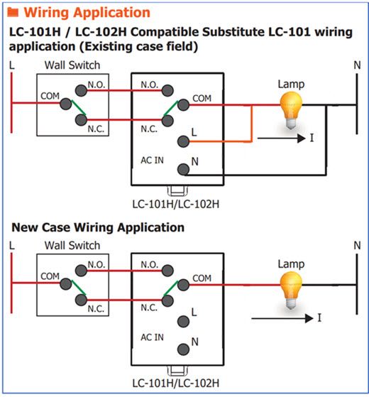LC-101H application
