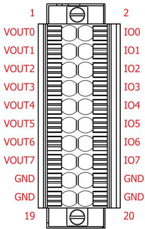 ECAT-2028C_pin