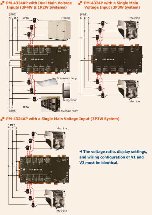 PM-4324AP_application
