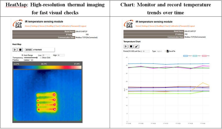 iSN-813-MTCP_HeatMap