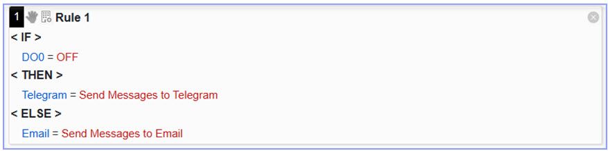 Telegram_IF_THEN_ELSE