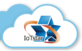 Software