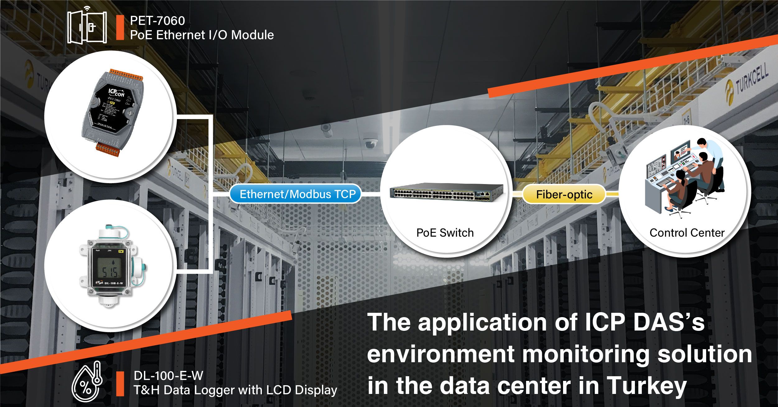 The application of ICP DAS environment monitoring solution in the data center in Turkey