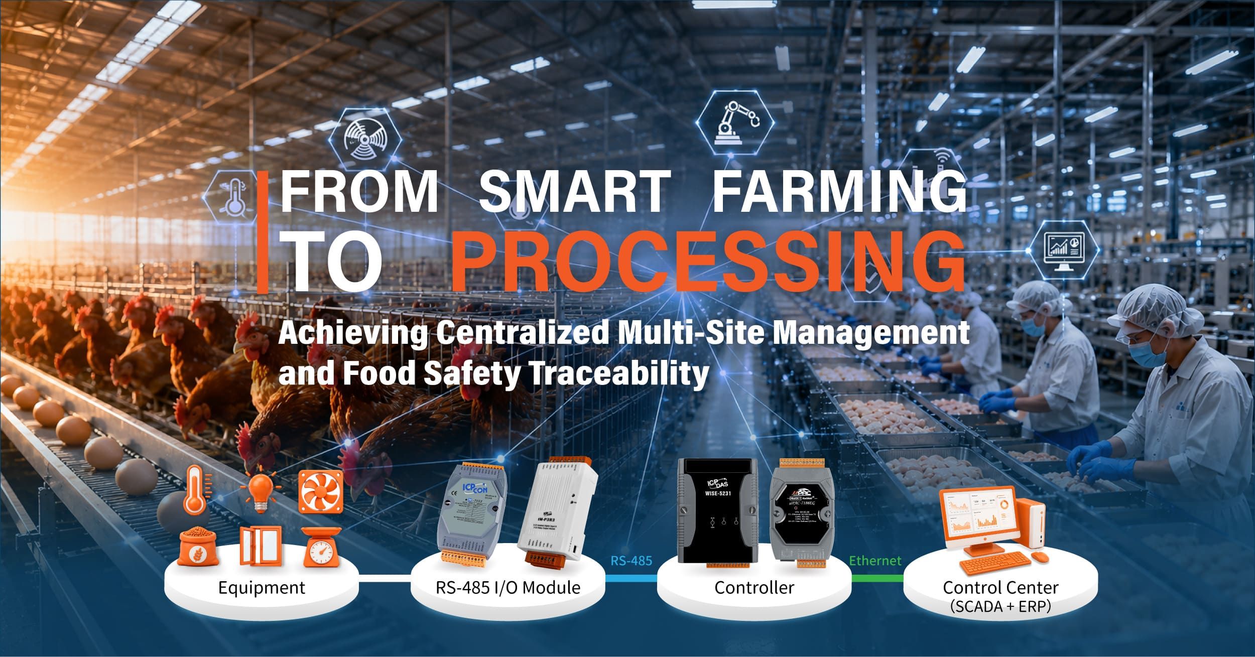 From Smart Farming to Processing: Achieving Centralized Multi-Site Management and Food Safety Traceability