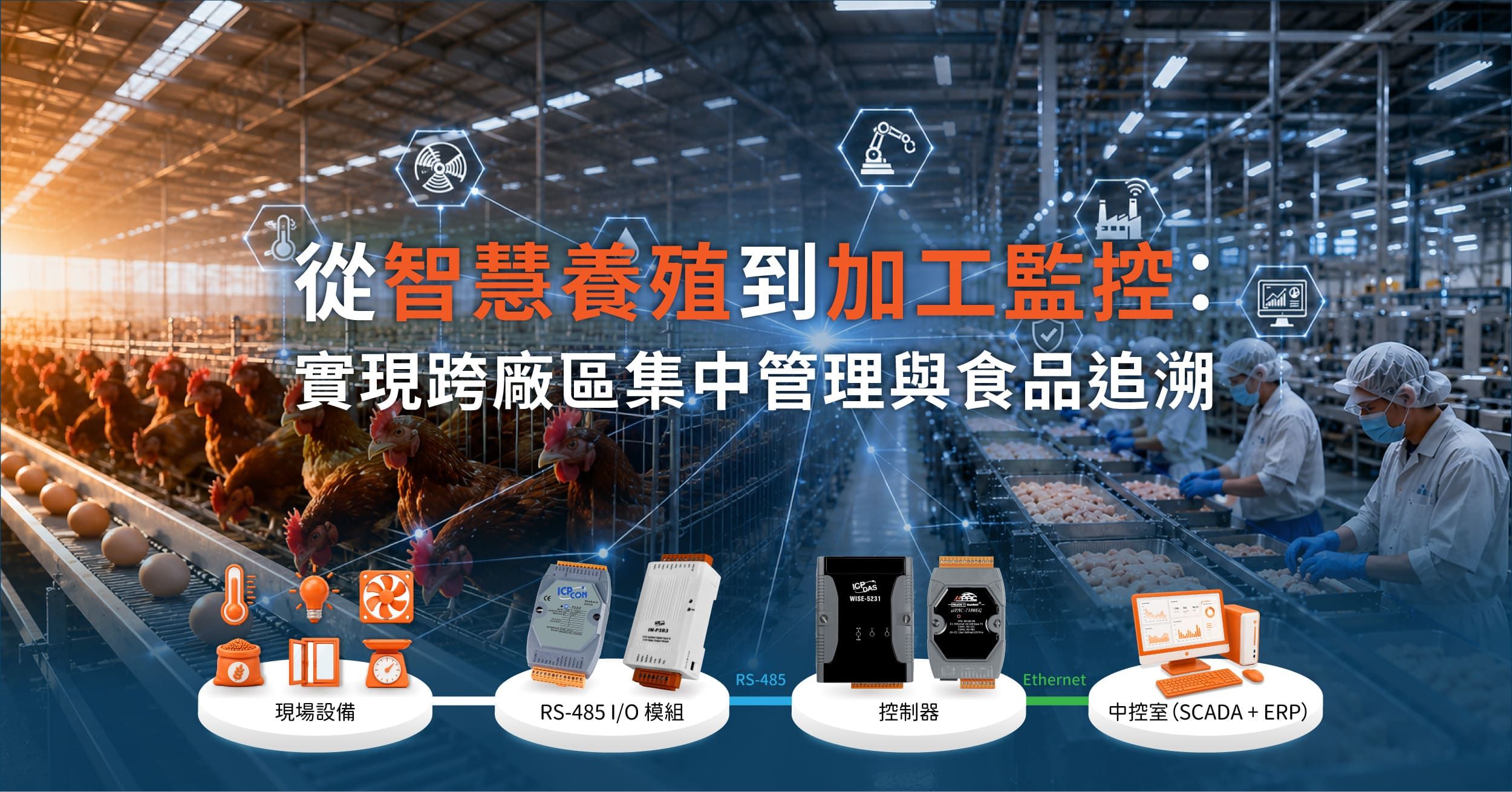 從智慧養殖到加工監控：實現跨廠區集中高效管理與食品安全追溯