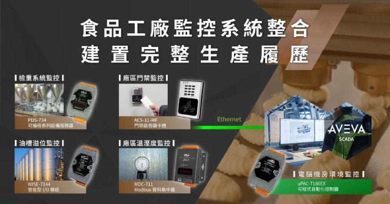 食品工廠監控系統整合 建置完整生產履歷