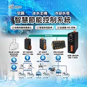 智慧節能控制系統