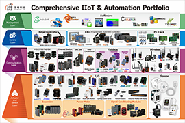 Comprehensive IIoT & Automation Portfolio