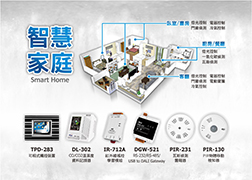 智慧家庭