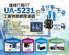 連結IT與OT工業物聯網閘道器