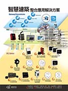 智慧建築整合應用