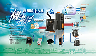 機聯網應用解決方案