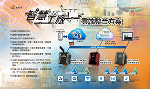 智慧工廠雲端整合方案
