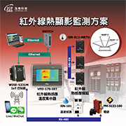紅外線溫度感測