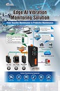 邊緣AI振動監測解決方案