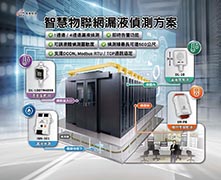 智慧物聯網漏液偵測方案