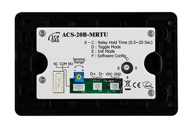 ACS-20B-MRTU