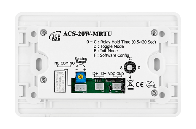 ACS-20W-MRTU