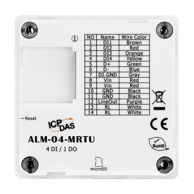 ALM-04-MRTU