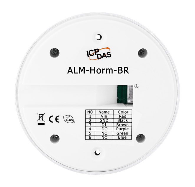 ALM-Horn-BR