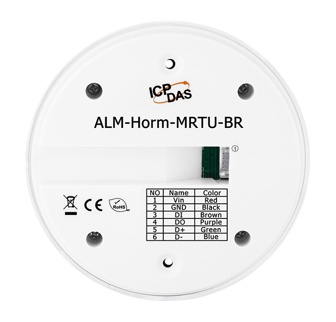 ALM-Horn-MRTU-BR