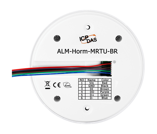 ALM-Horn-MRTU-BR