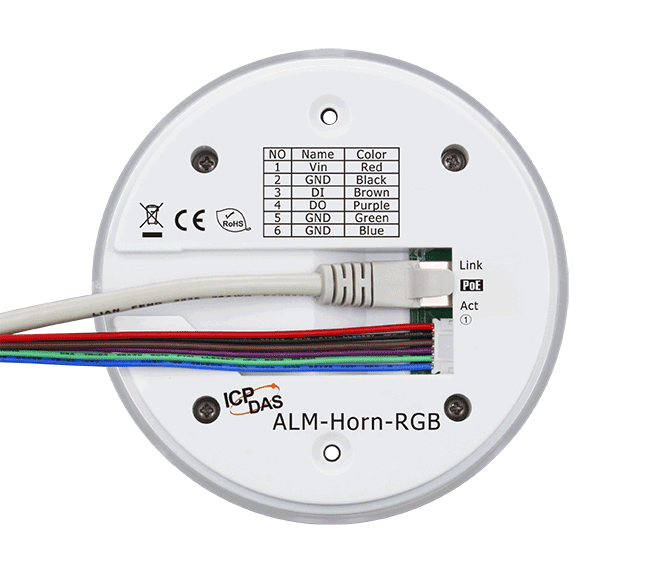 ALM-Horn-RGB