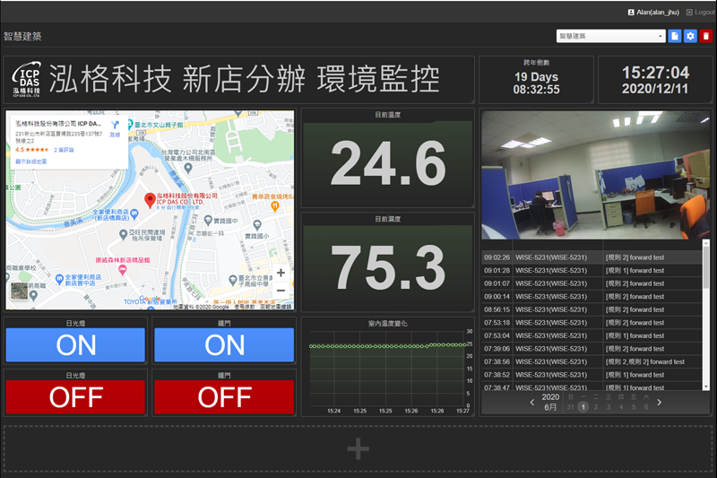 IoTstar Dashboard Service-RC200