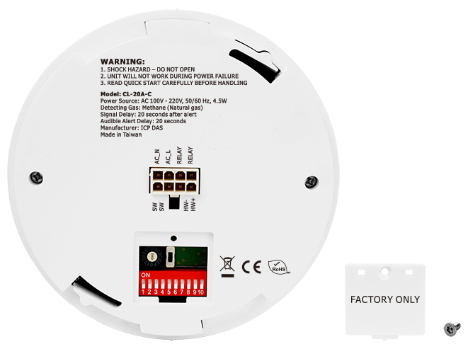 CL-20A-C