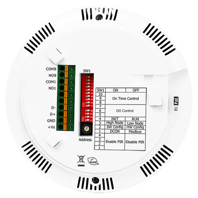 PIR-234-WF