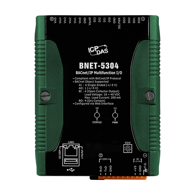 BNET-5304