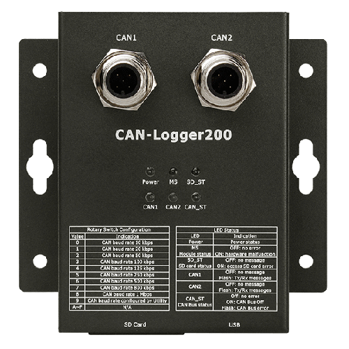 CAN-Logger200