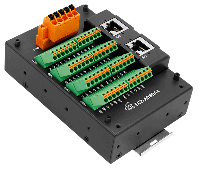 Eca2 Router EC2-AD8DA4